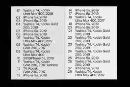 spreads of a photo zine lying on a black background